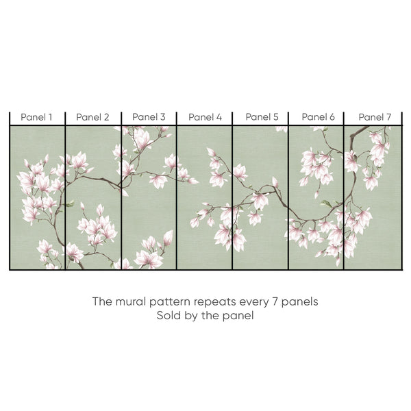 Sakura Grasscloth wall mural with brown branches and pale pink blooms over a muted sage background. Ideal for a bedroom or home office, the floral wallpaper’s soft shading and woven texture evoke a refined, relaxing atmosphere. This pre-pasted wallpaper is eco-friendly and Made in the USA, perfect for those seeking a Japandi-inspired interior design.