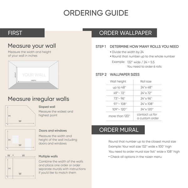 Ordering guide infographic: how to measure your wall (width and height in inches) and calculate how many 24-inch-wide rolls, or which mural size, to order.   
