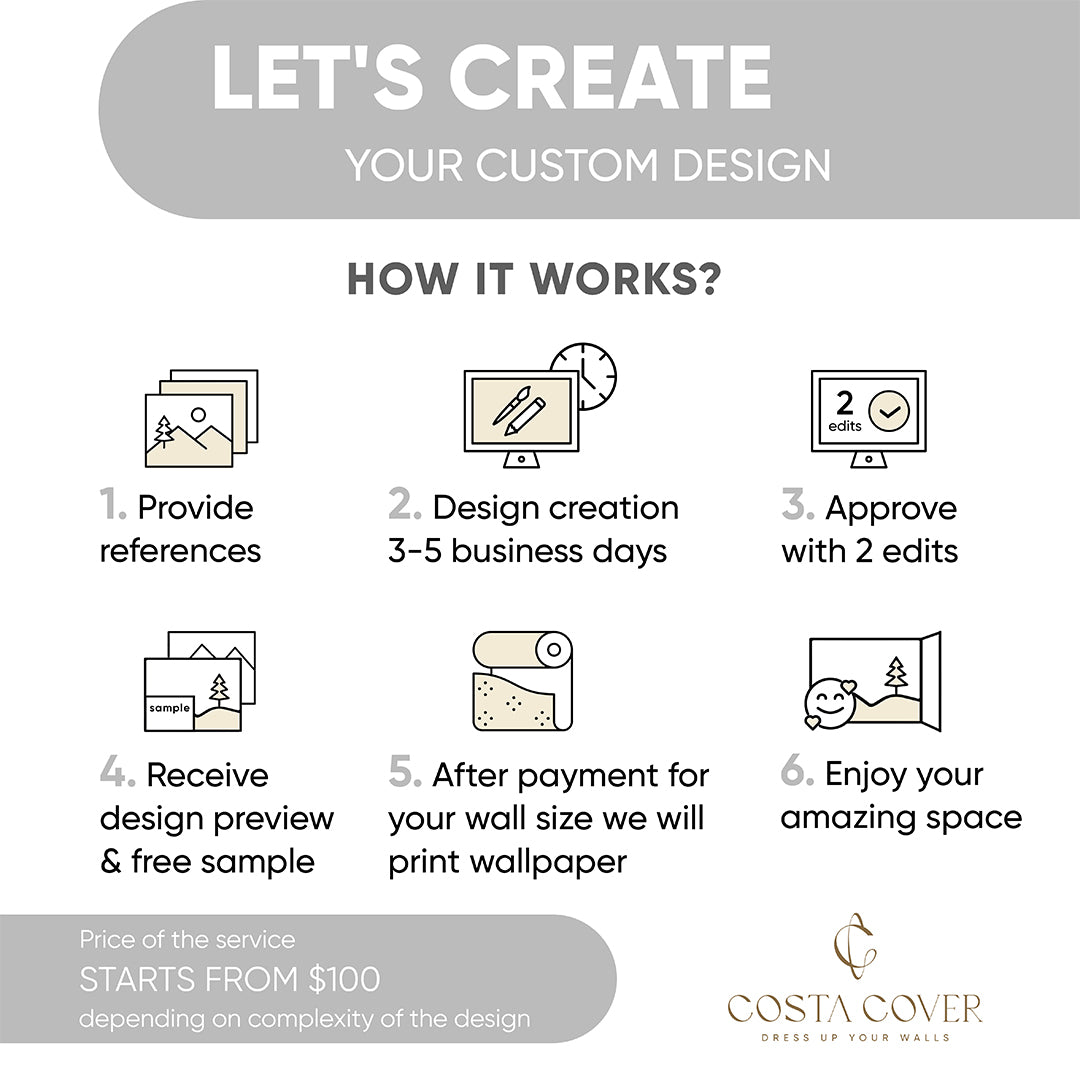 Custom Design Creation