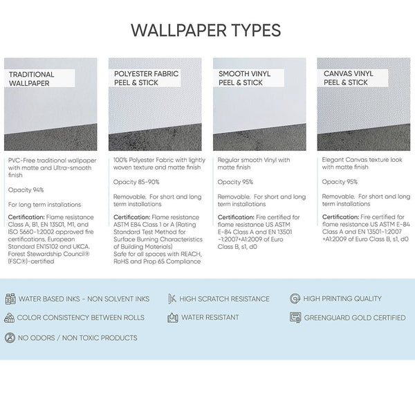 Tropical Banana Leaves Wallpaper CC247 - CostaCover - Peel and stick Removable Wallpaper - 3d wall murals - 3d wall painting - accent wallpaper